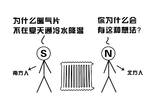 来自南方人的灵魂发问:天气热了,你们北方人会把暖气片收进衣柜里吗?