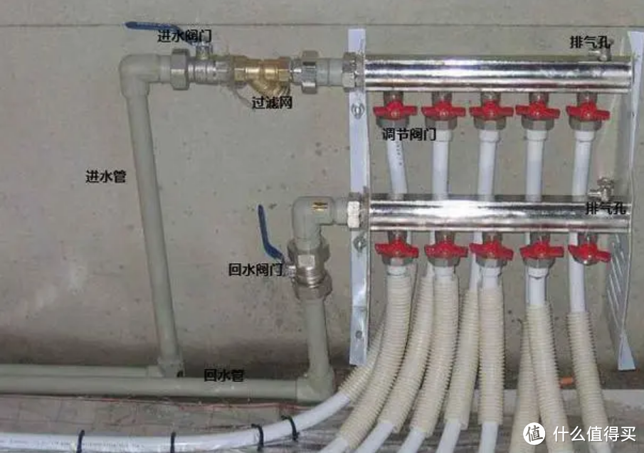 冬天暖气不热怎么办？奉上处理方法，找对原因，让家里温暖如春